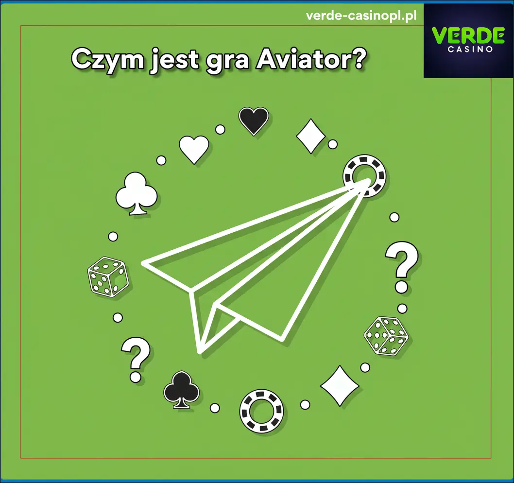 Czym jest gra Aviator?