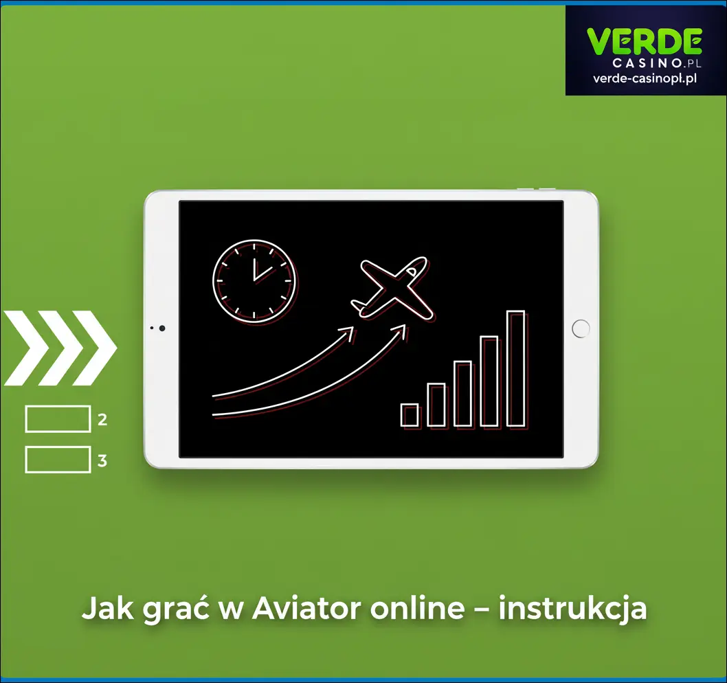 Jak grać w Aviator online – instrukcja
