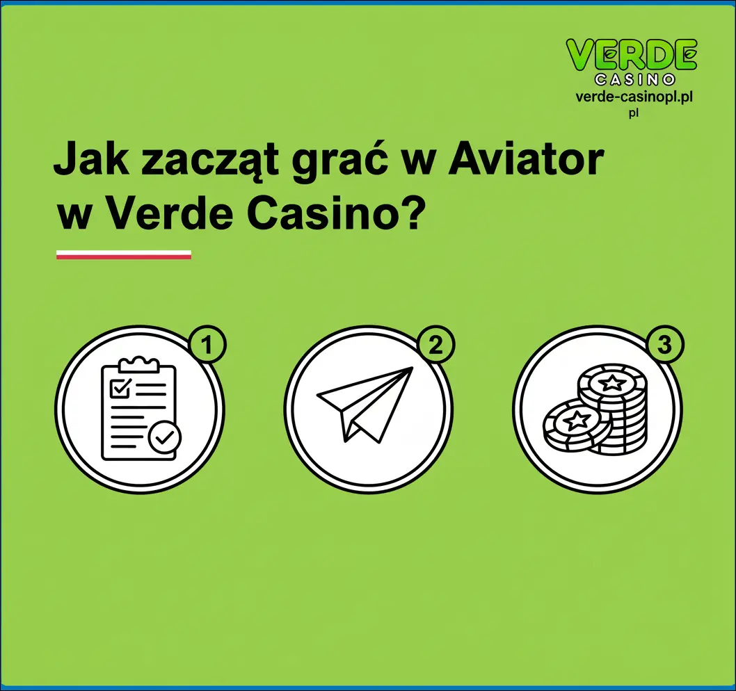 Jak zacząć grać w Aviator w Verde Casino?