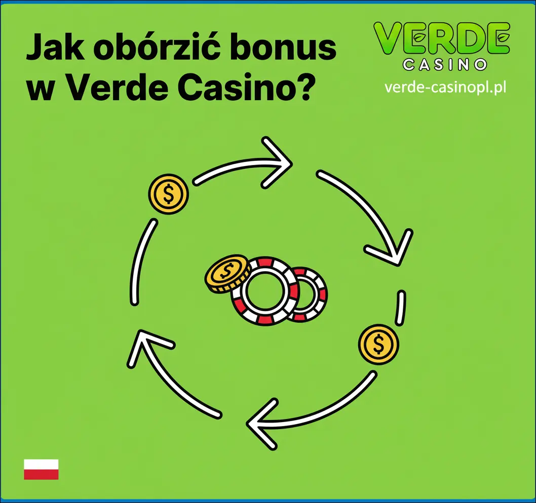 Jak obrócić bonus w Verde Casino?