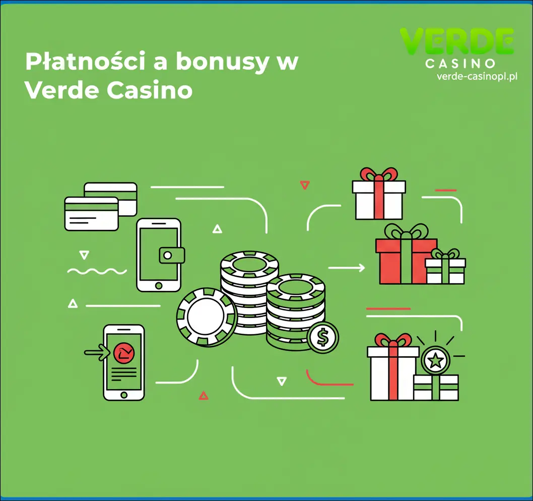 Płatności a bonusy w Verde Casino