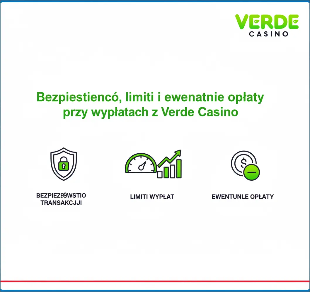 Bezpieczeństwo, limity i ewentualne opłaty przy wypłatach z Verde Casino