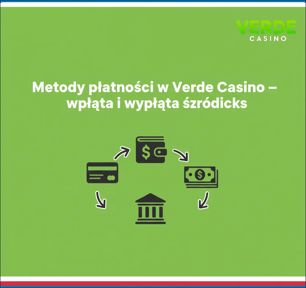 Metody płatności w Verde Casino – wpłata i wypłata środków