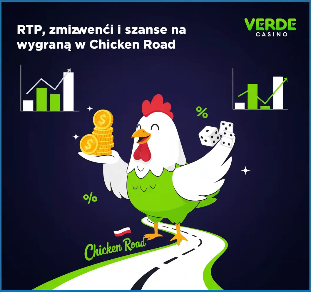 RTP, zmienność i szanse na wygraną w Chicken Road