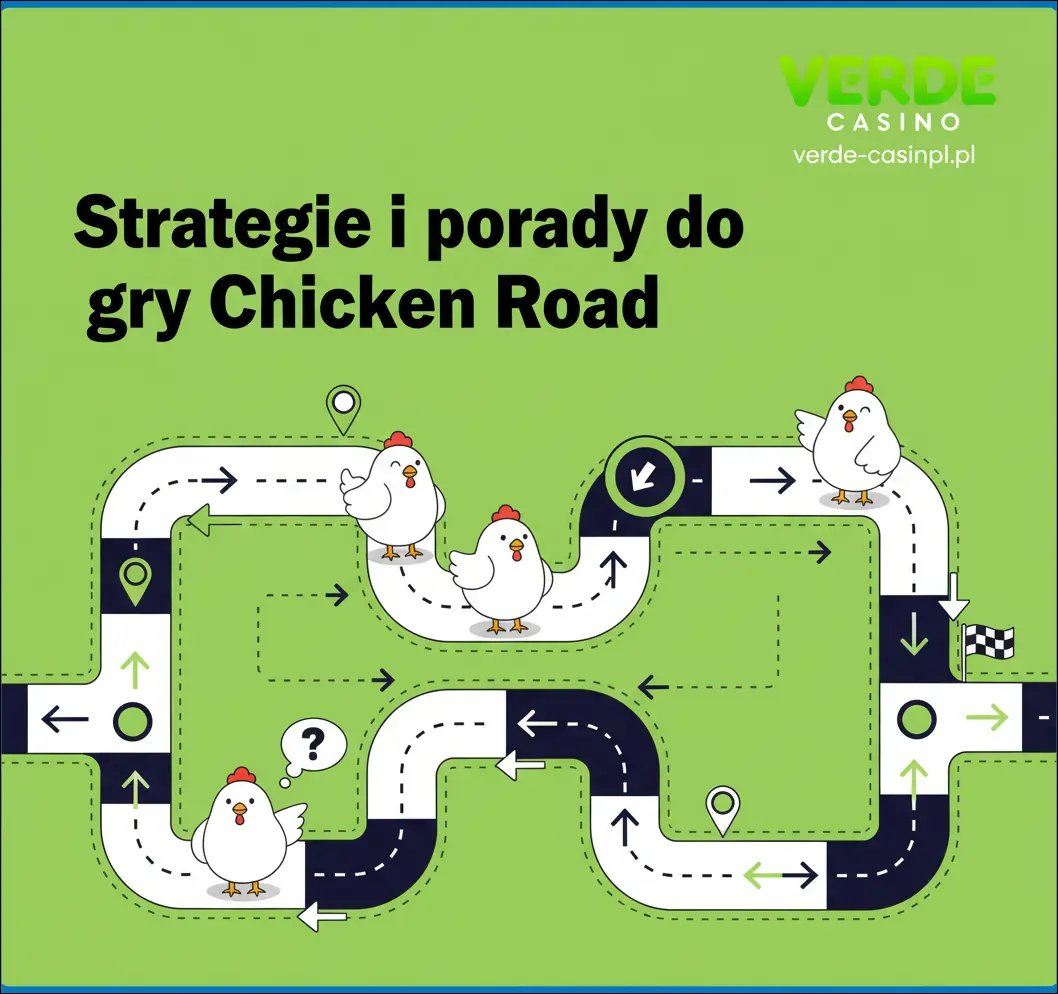 Strategie i porady do gry Chicken Road