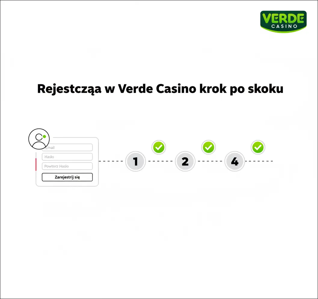 Rejestracja w Verde Casino krok po kroku
