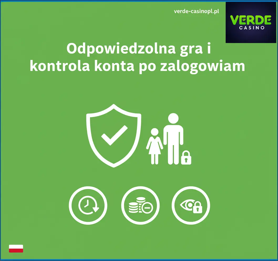 Odpowiedzialna gra i kontrola konta po zalogowaniu
