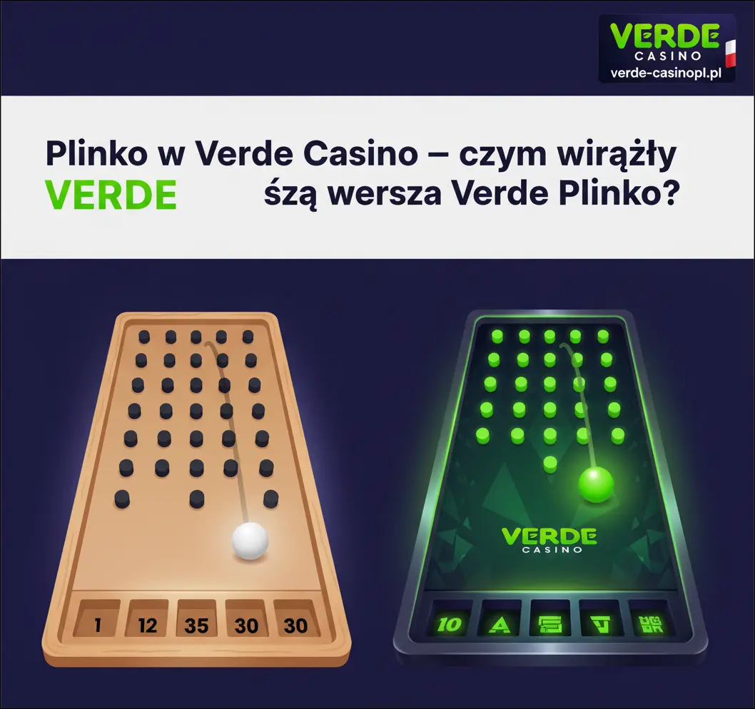 Plinko w Verde Casino