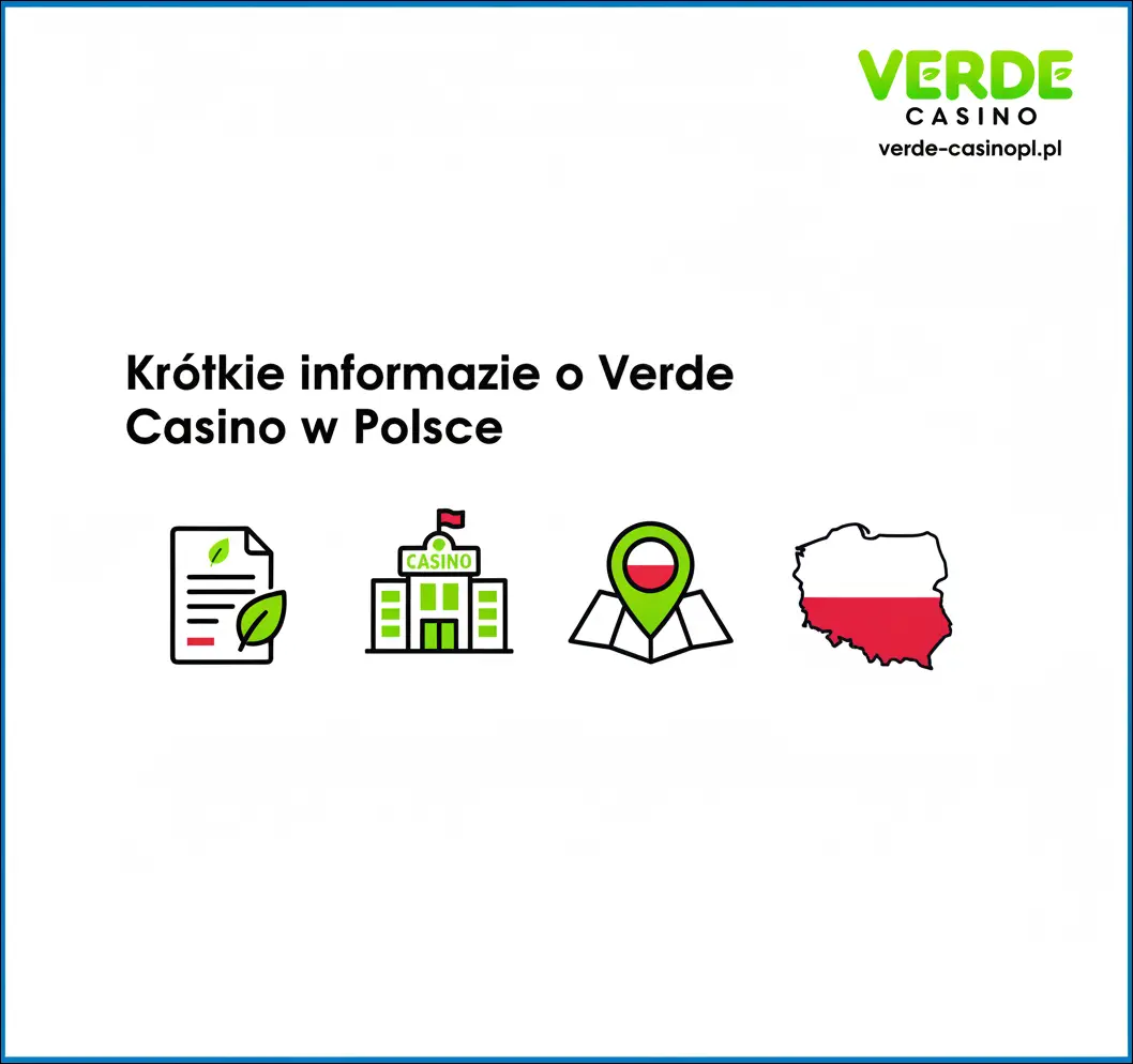 Krótkie informacje o Verde Casino w Polsce